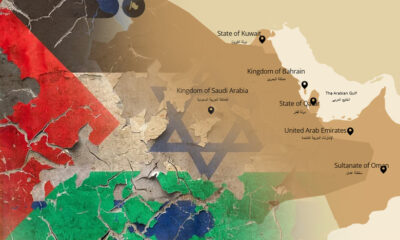 the big picture of gulf countries in the israel hamas conflict