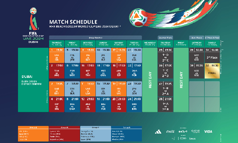 fbswc match schedule