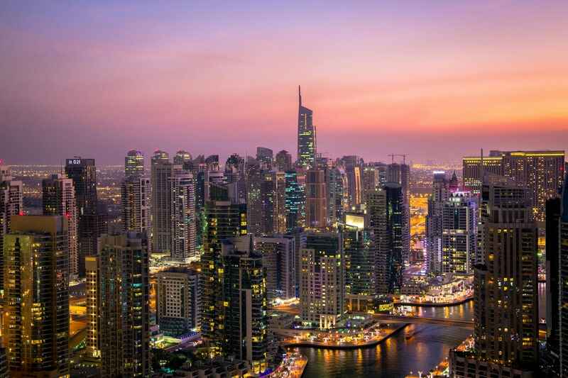 best country to invest in 2024 unlock gcc countries positions on the list