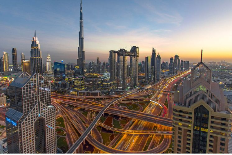 Exploring 10 safest cities globally as per Numbeo safety index