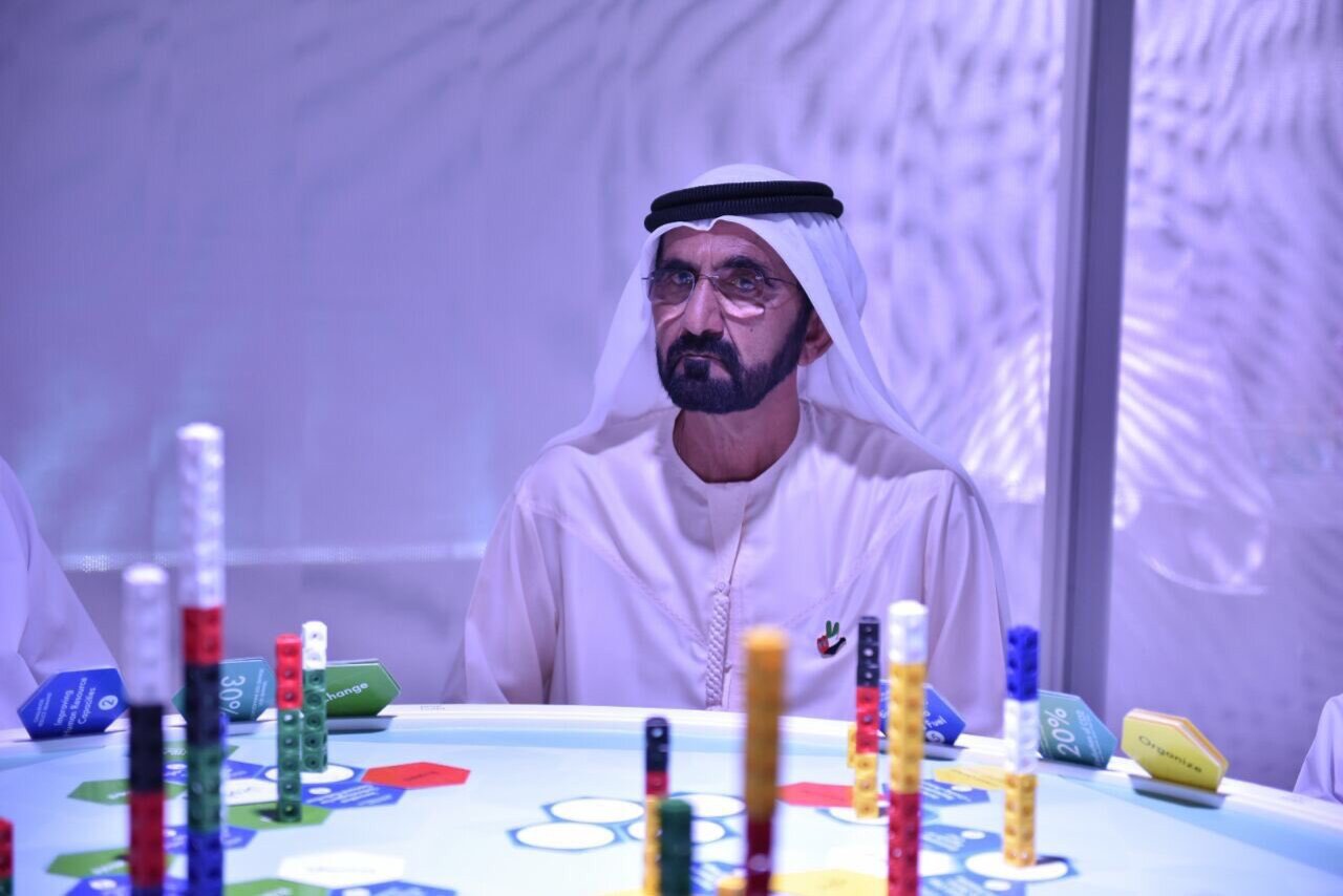 vision 2035 uae's