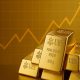 gold price