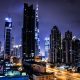 Dubai Economy Grows 4.7% in Q2 2025 | Strong GDP Rise