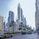 Dubai Visit Visa 2026