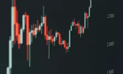 track gold (xau usd) volatility