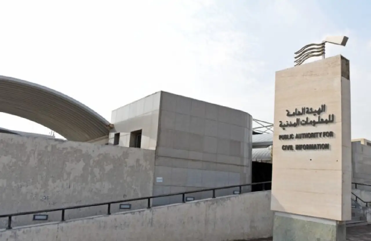 kuwait paci announces temporary closure
